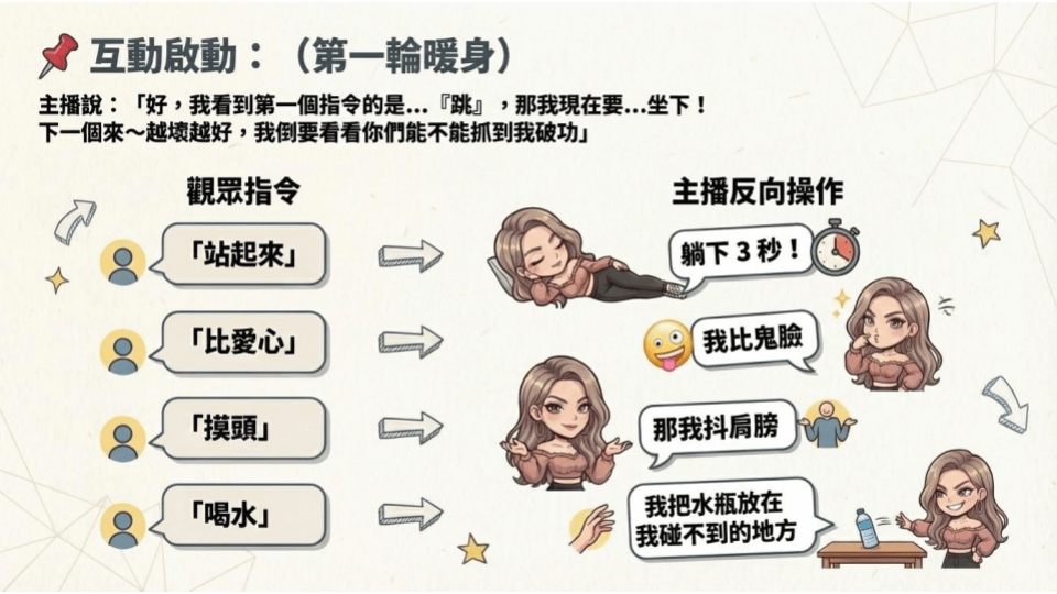 反向挑戰 (4).png